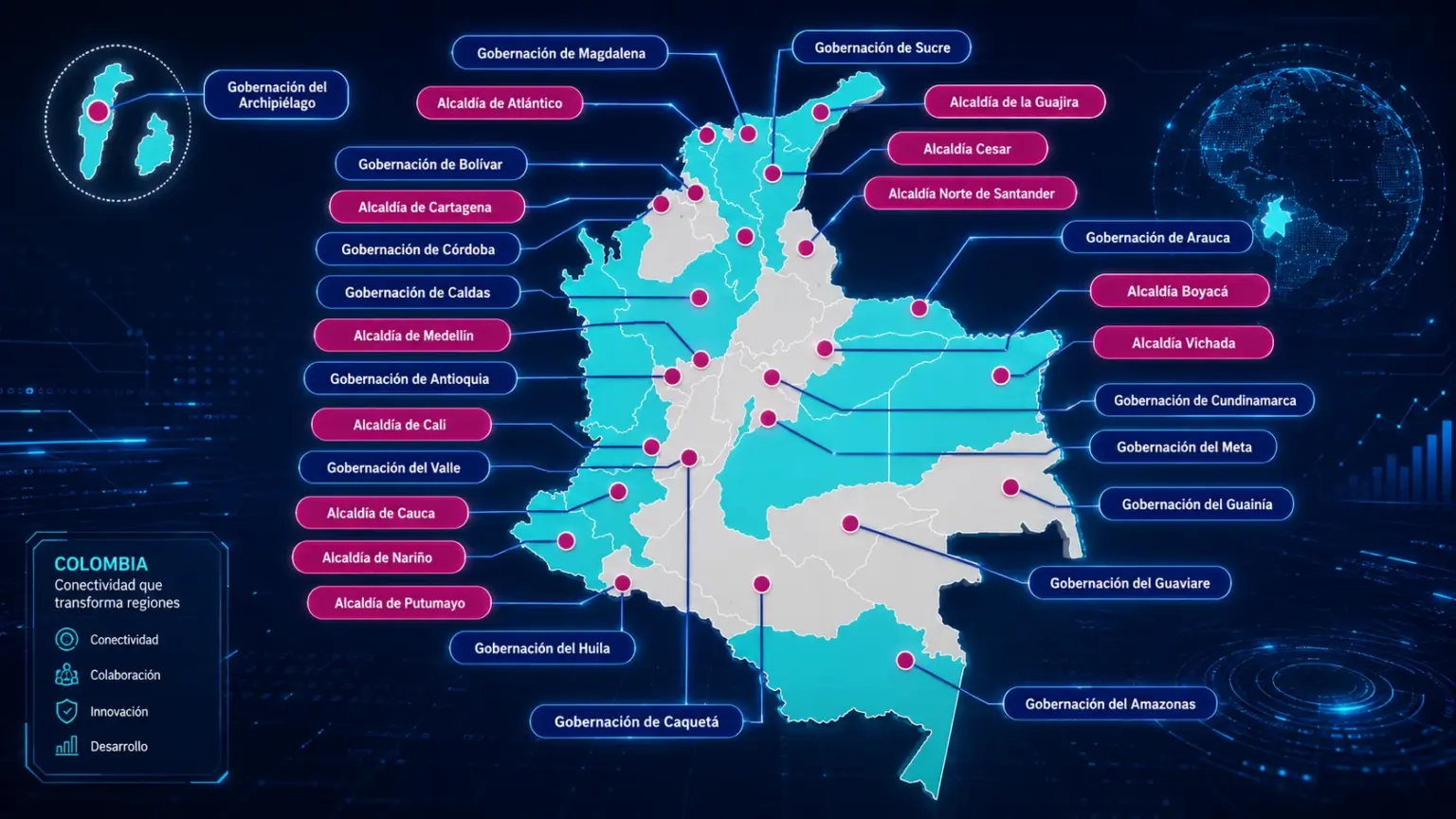 Conectividad avanzada para el Estado territorial — imagen 1